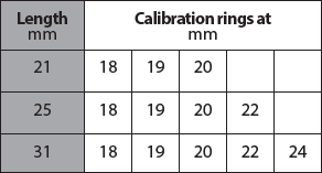 Direct-R Mi Gold Endo Files by Direct Endodontics