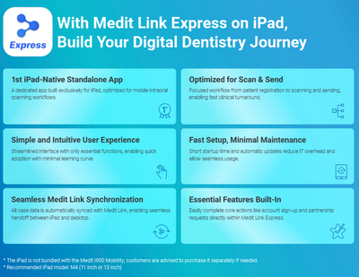 NEW Medit i900 Mobility Intraoral 3D Scanner