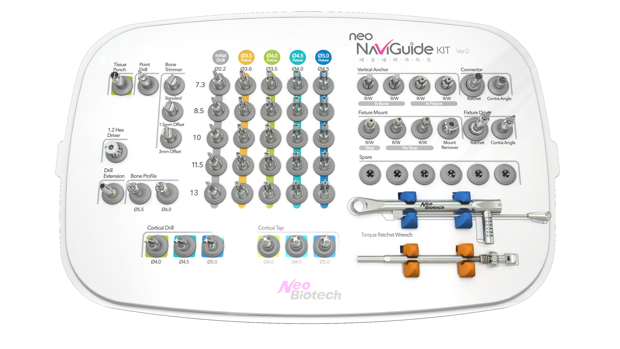 Components for Navi Guide Kit - Neo Dental