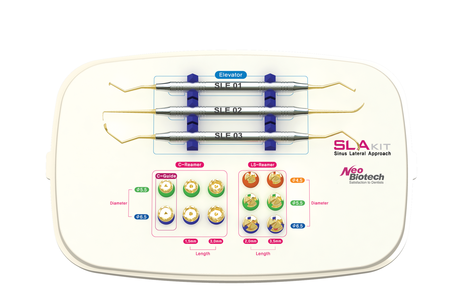 Components for Sinus Lateral Approach Kit (SLA Kit)