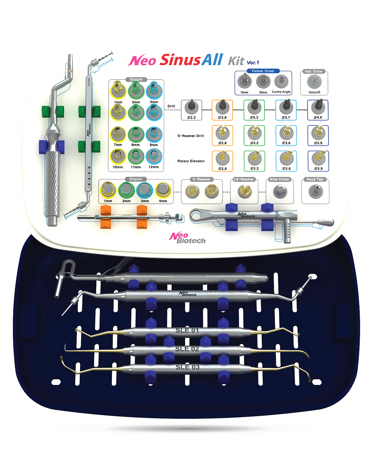 Sinus All Kit - Neo Dental
