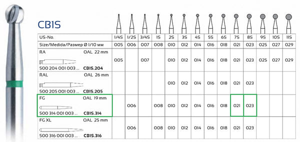 Carbide Burs (CB1S) - NEO IMPLANTS
